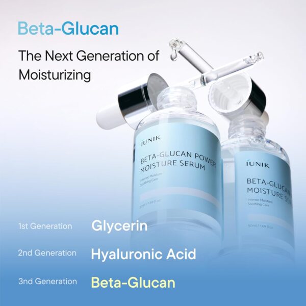 IUNIK, BETA GLUCAN POWER MOISTURE SERUM, ბეტა გლუკანის შრატი, 50 ML - Image 4