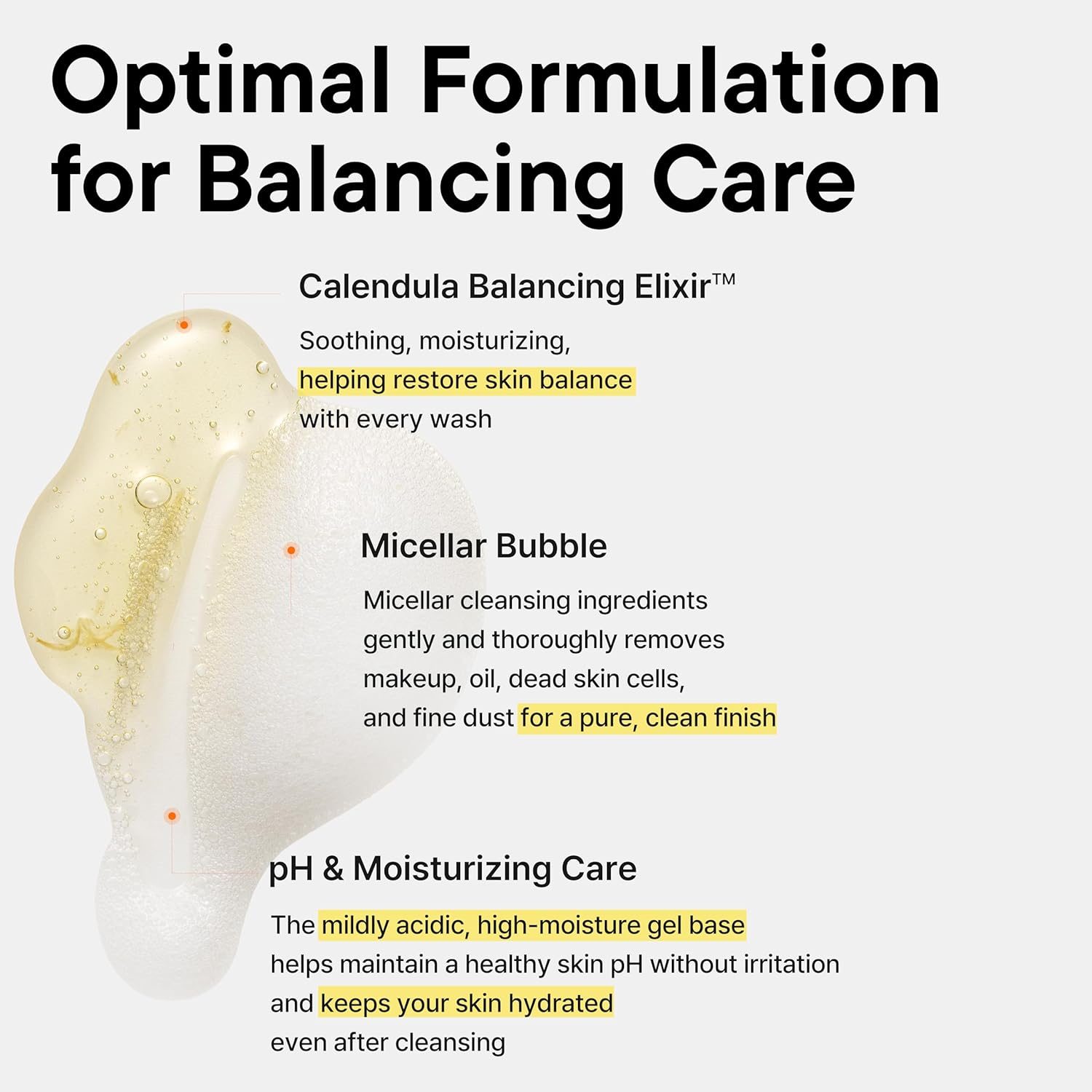 Iunik, calendula balancing foam gel cleanser, დასაბანი გელი კალენდულას ექსტრაქტით, 150 ML - Image 3
