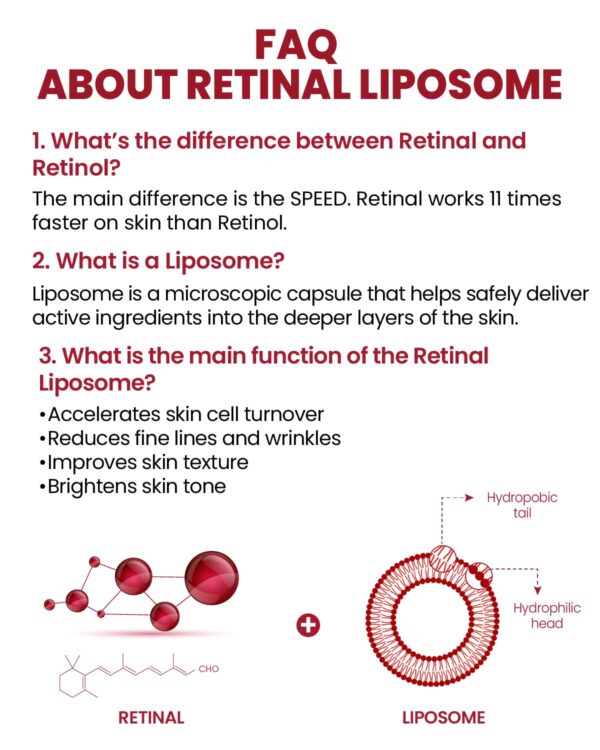 KSECRET, SEOUL 1988 Serum : Retinal Liposome 2% + Black Ginseng, რეტინალის შრატი, 30 ML - Image 6