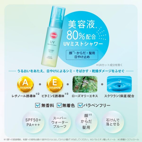Kose, Suncut UV prodect Spray SPF 50+ PA ++++, მზისგან დამცავი სპრეი, 90 G - Image 7