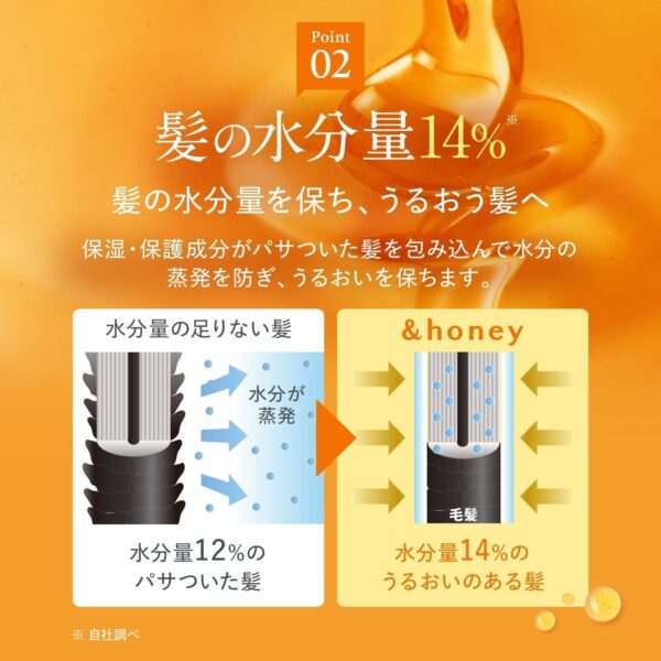 &honey, Deep Moist Shampoo 1.0, შამპუნი ღრმა დატენიანებისათვის, 440 ML - Image 4