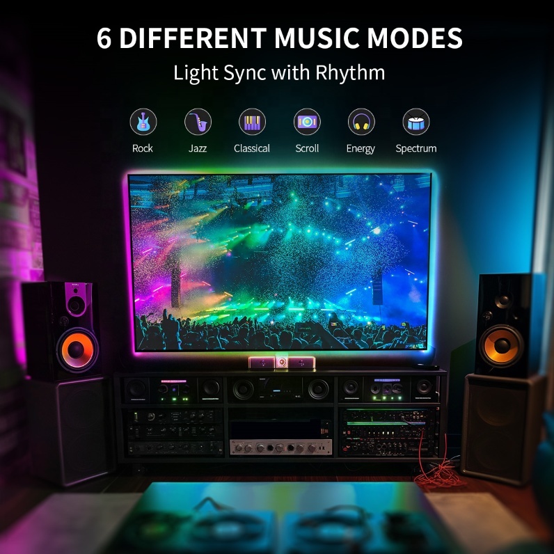 Smart RGBIC TV Backlight USB & Wifi - ტელევიზორის უკანა ლედ განათება 3.5მ - Image 3